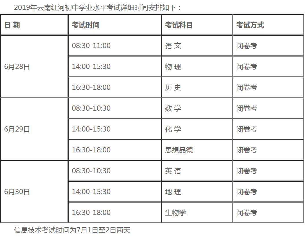 2019年云南省初中学业水平考试详细时间安排如下