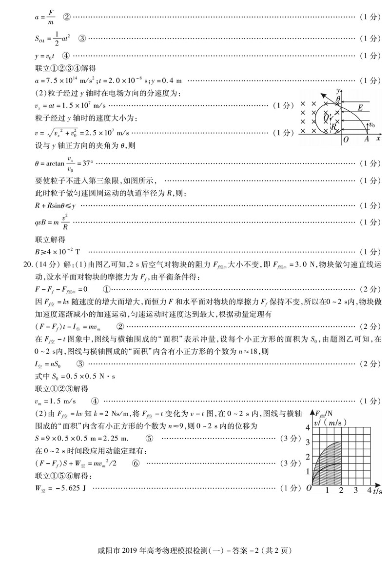 2019陕西咸阳高三一模物理试卷及答案