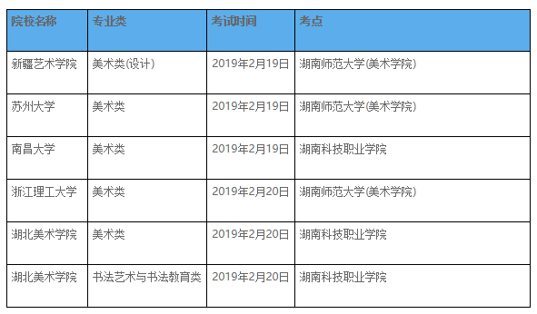 2019年省外高校艺术类专业在湘校考考点陆续公布