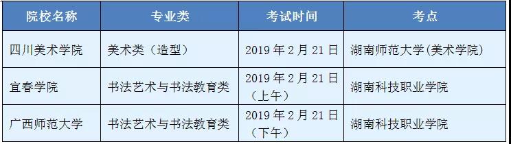 2019年省外高校艺术类专业在湘校考考点陆续公布