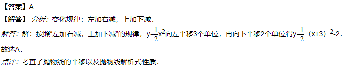 【天天练】2019/3/10-初三数学：二次函数 (试题及答案)