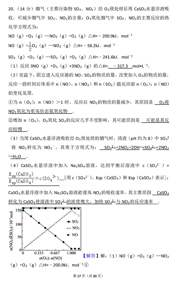 2015年江苏卷高考化学真题及答案