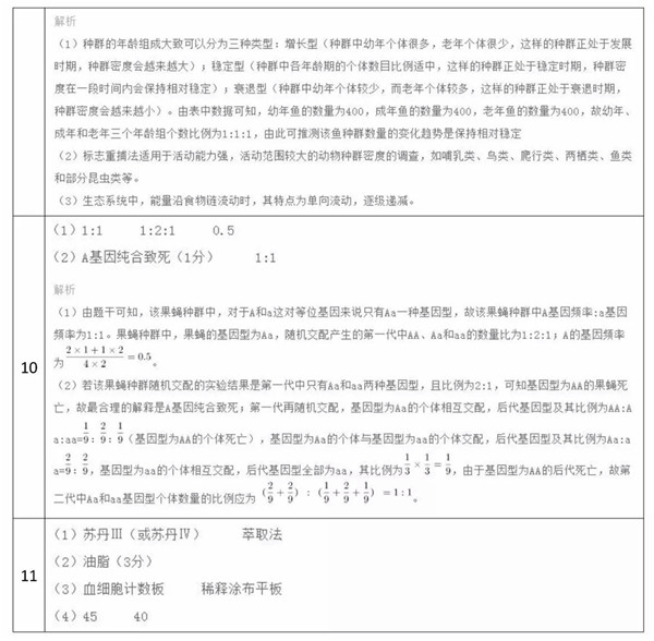 2015年新课标卷一高考生物真题及答案