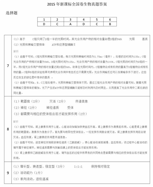 2015年新课标卷一高考生物真题及答案