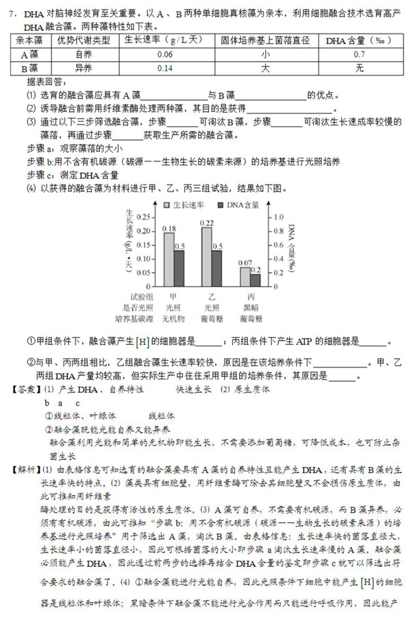 2015年天津卷高考生物真题及答案