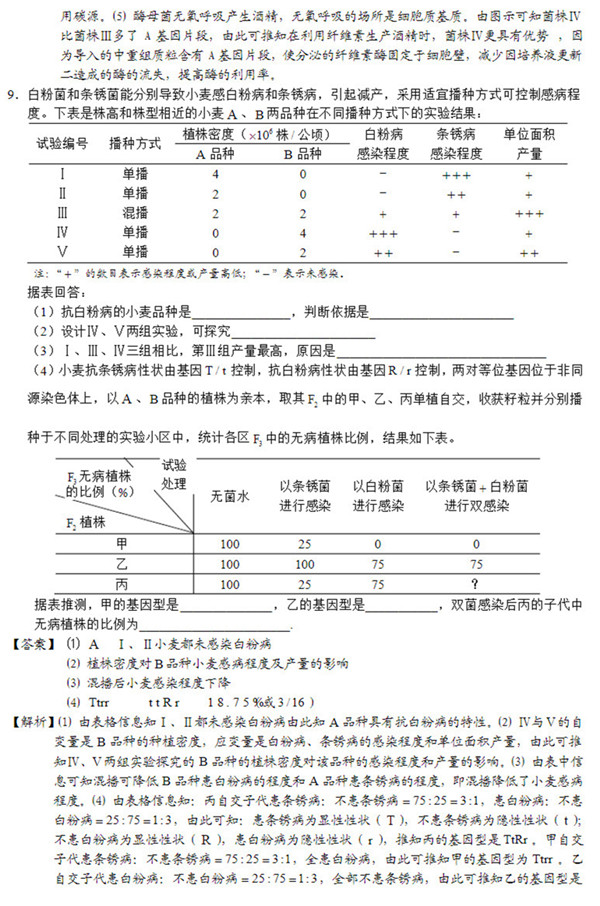 2015年天津卷高考生物真题及答案