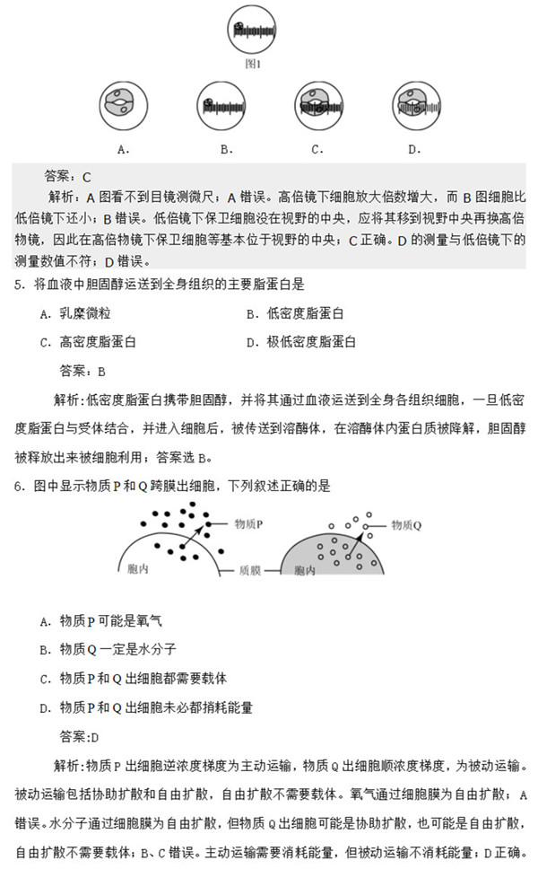 2015年上海卷高考生物真题及答案