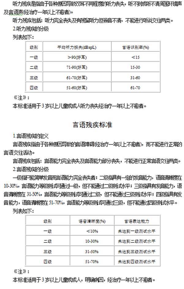 2019年湖南残疾考生参加高考可申请哪些合理便利？