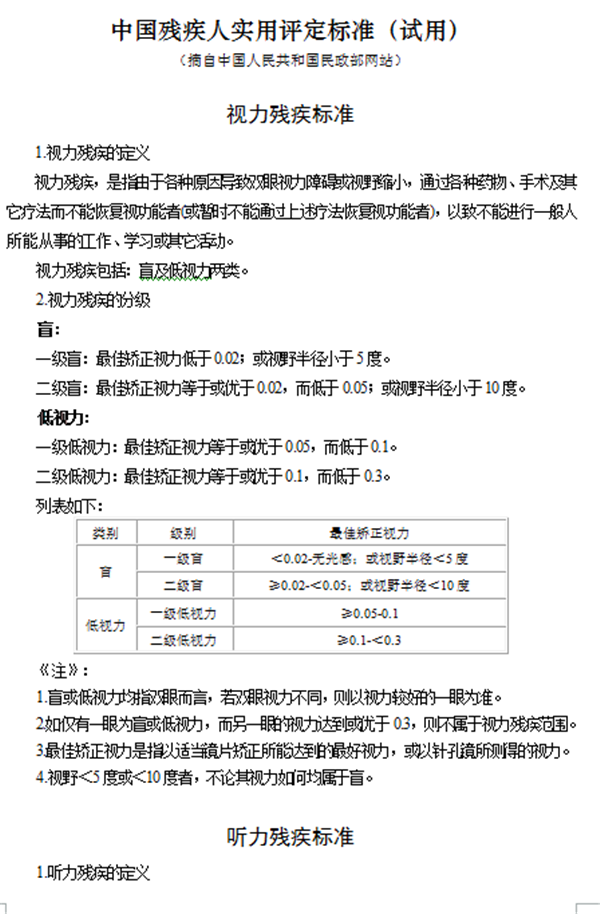 2019年湖南残疾考生参加高考可申请哪些合理便利？