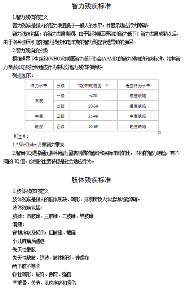 2019年湖南残疾考生参加高考可申请哪些合理便利？