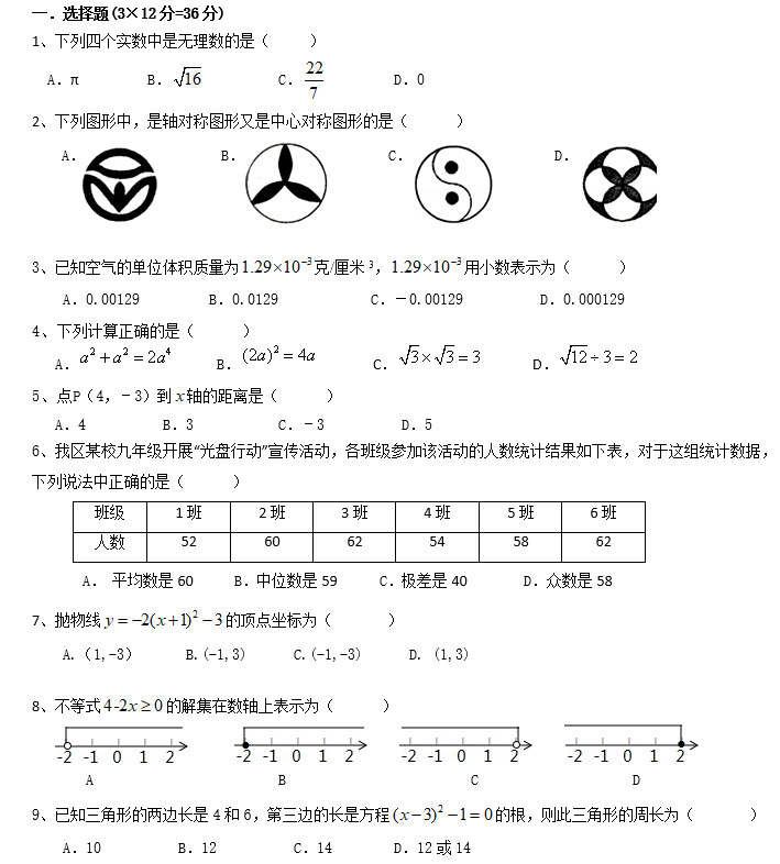 2017-2018麓山国际初三寒假测试数学试卷