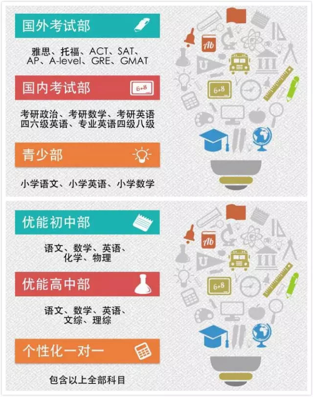 新秀教师挑战赛
