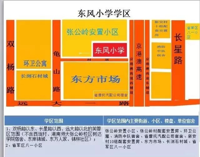 芙蓉区东风小学2019年新生入学摸底登记通知