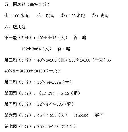 2019长沙部编版三年级数学下册期中考试试题及答案（四）