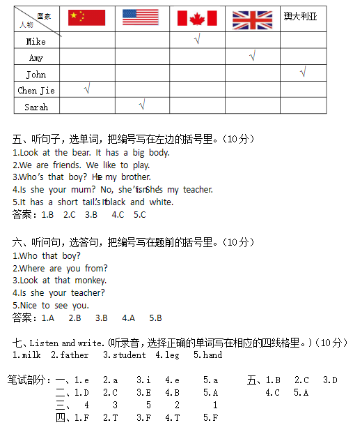 2019长沙外研版三年级英语下册期中考试试题及答案（三）