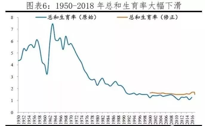 家庭教育的重要性：三孩政策要来了？你敢生吗？