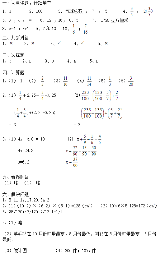 2019长沙部编版五年级数学下册期中考试试题及答案（五）