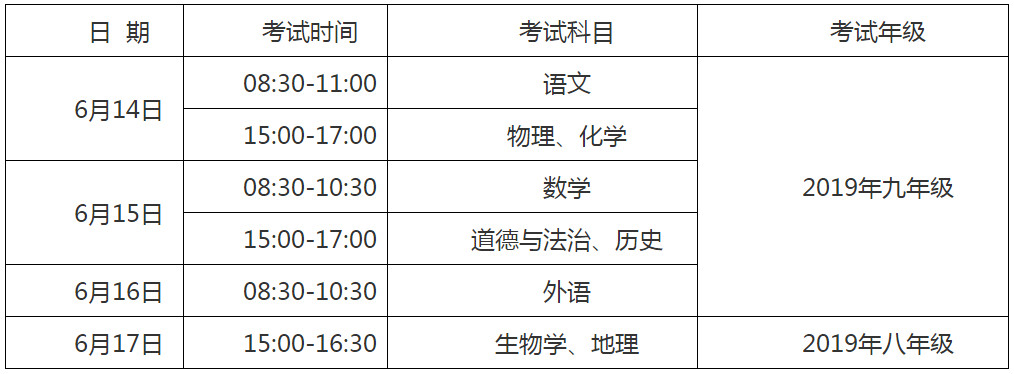 巢湖市2020中考分数_教育在线巢湖市中考成绩发布整体考试成绩有提升(2)