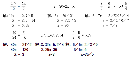 2019长沙部编版六年级数学下册期中考试试题及答案（四）