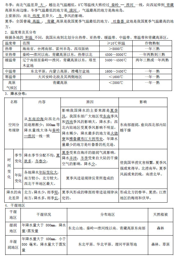 2019长沙生地会考地理知识点复习提纲：中国的地形