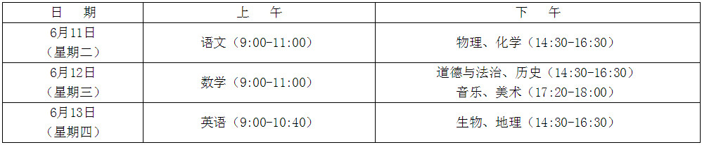 2019山东日照市<a href='https://www.wddqw.com/c_103.html' target='_blank'>中考</a>招生考试及时间安排通知