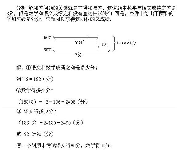 【天天练】2019/4/16-三年级和差问题（试题及答案）