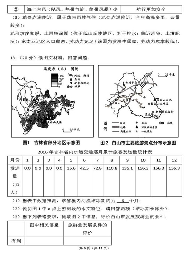 2017年天津卷高考地理真题及解析