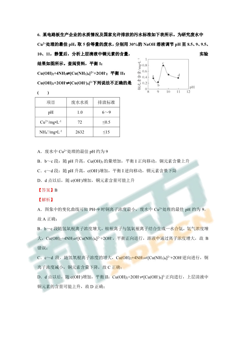 2019年天津市河东区【高三化学】一模试卷及答案解析