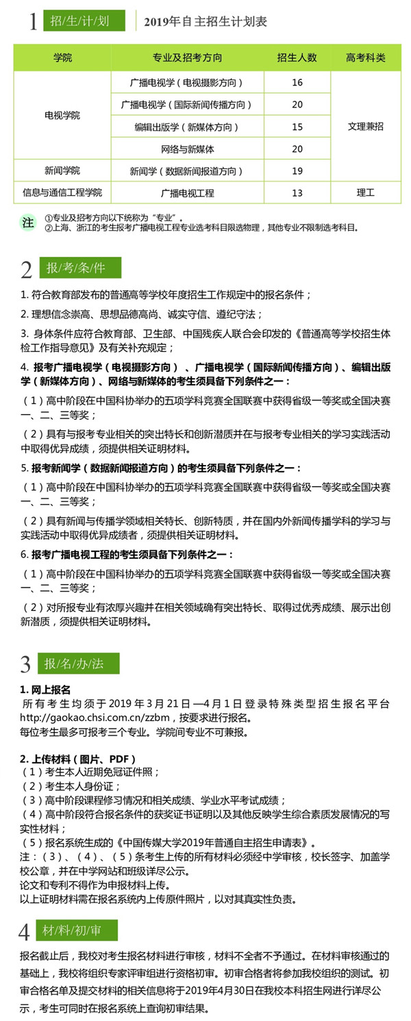 2019年中国传媒大学自主招生简章