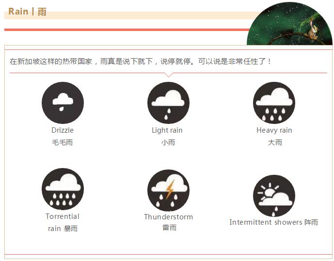 全国乱穿衣预警地图 网友：本周气温很任性，着装需谨慎