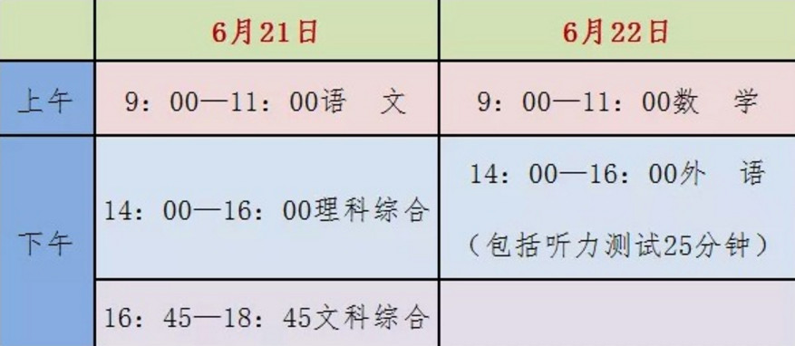 保定2019年人口数_保定人口分布图片