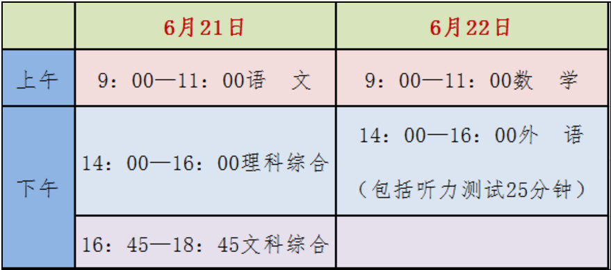 2019廊坊中考科目及时间:6月21日至6月22日