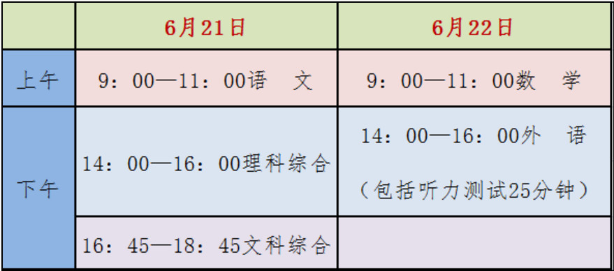 2019沧州中考科目及时间：6月21日至6月22日