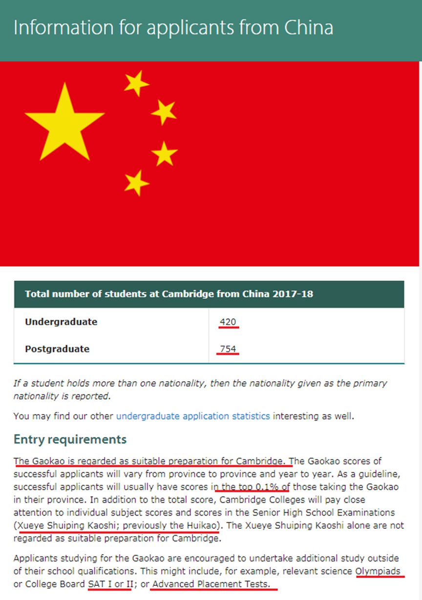 中国高考+美国高考 申请英国剑桥大学?