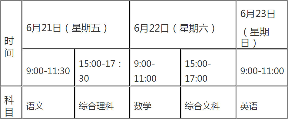 2019ϽпĿʱ䣺621623