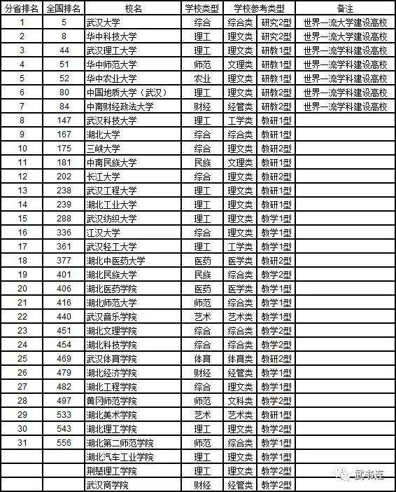 中国各省人口排名2019_2009年最新中国各省市人口排名(2)