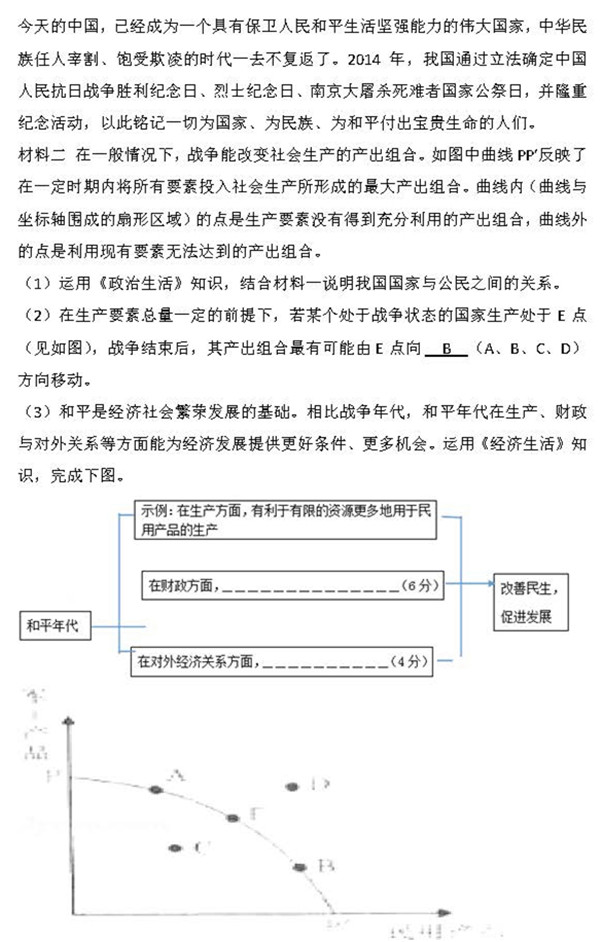 2015年高考重庆卷政治解析