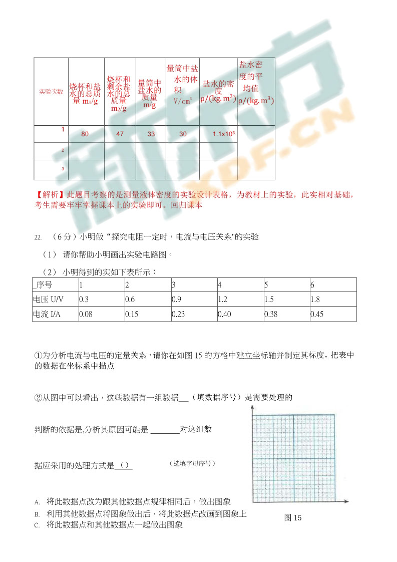 初三物理试卷