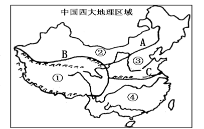 2019长沙生地会考地理知识要点归纳：中国的四大区域