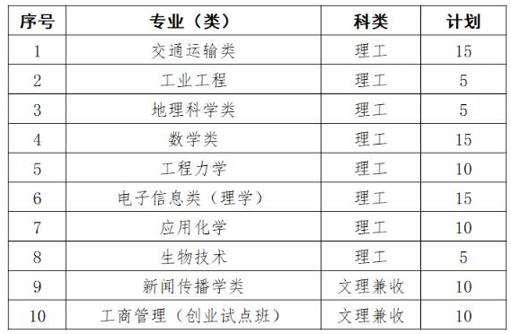 2019武汉人口总数_千万武汉人口 汉漂 占了500万(2)