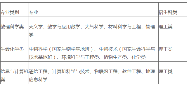 云南省2019年人口数_2019年云南公务员考试各地市招录人数一览