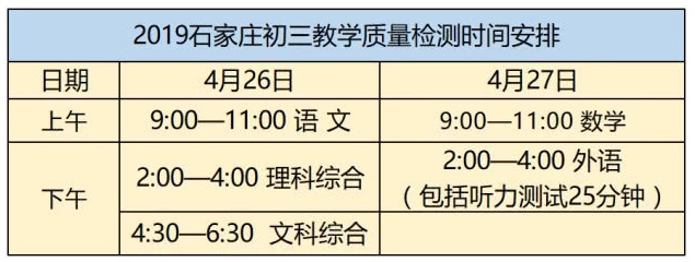 2019石家庄<a href='https://www.wddqw.com/c_103.html' target='_blank'>中考</a>一模时间安排:4月26日-4月27日