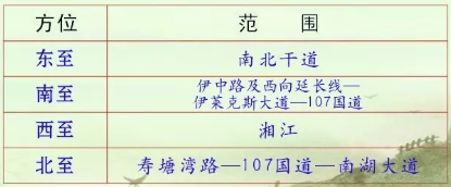 本文带来天心区北塘小学2019年秋季入学招生公告。本校招生对象为2013年8月31日前出生，居住在我校学区范围内的适龄儿童。