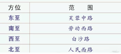 根据上级文件精神，现将黄兴小学2019年一年级招生工作通知如下。