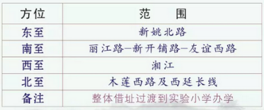 2019年长沙天心区向家坡小学秋季招生入学公告