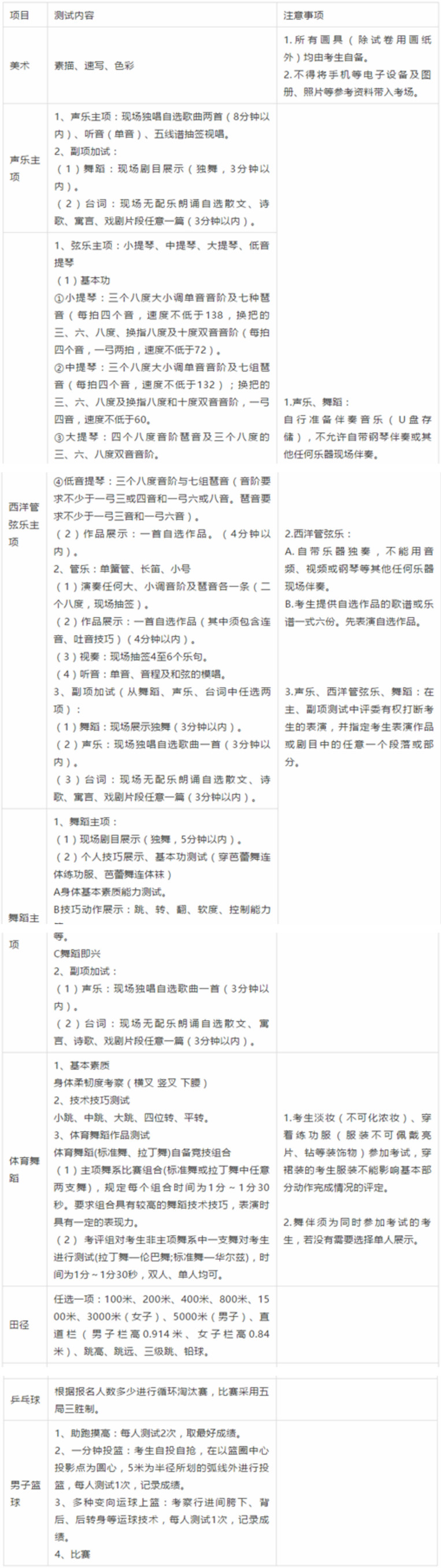 2019山东省实验中学<a href='https://www.wddqw.com/c_103.html' target='_blank'>中考</a>艺体特长生招生计划