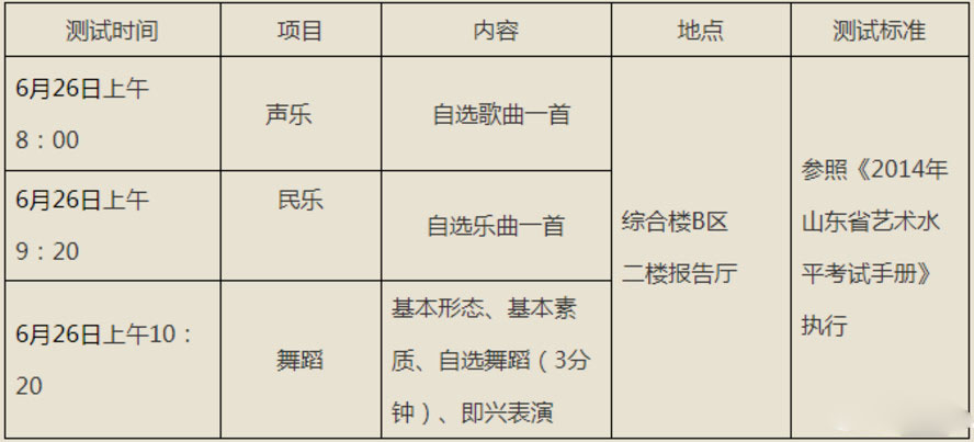 2019济南市二中<a href='https://www.wddqw.com/c_103.html' target='_blank'>中考</a>艺体特长生招生计划