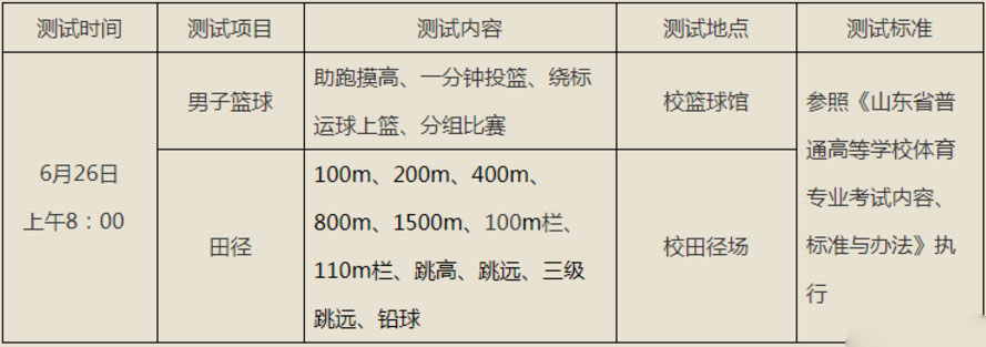 2019济南市二中<a href='https://www.wddqw.com/c_103.html' target='_blank'>中考</a>艺体特长生招生计划