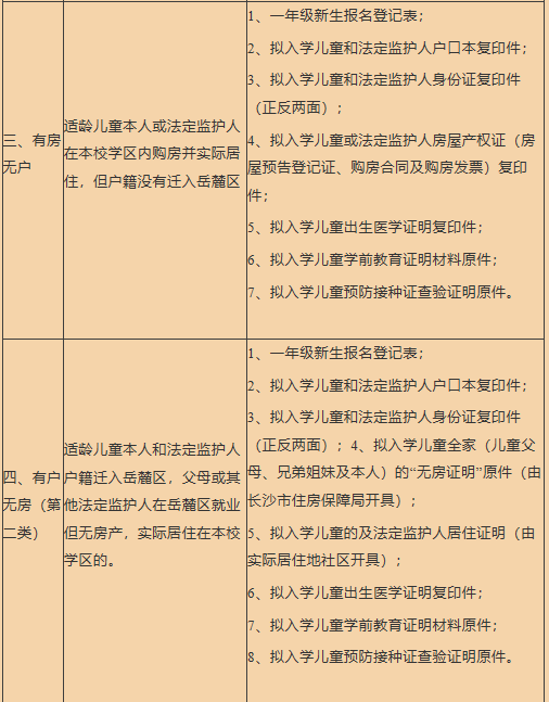 2019年长沙岳麓区望月湖第二小学秋季新生招生公告