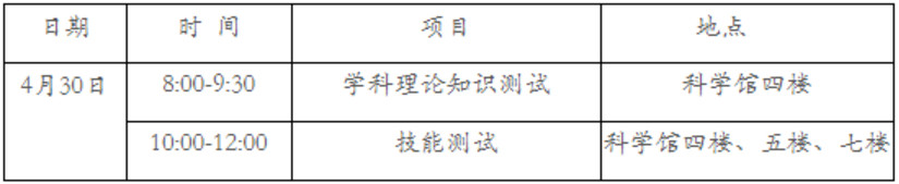 2019长沙市长郡中学中考特长生招生计划